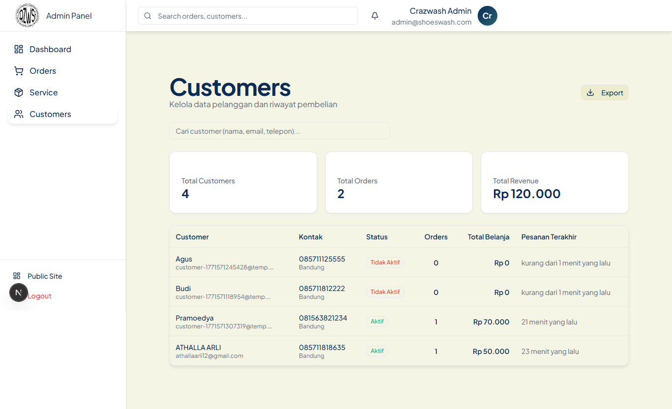 Customer list