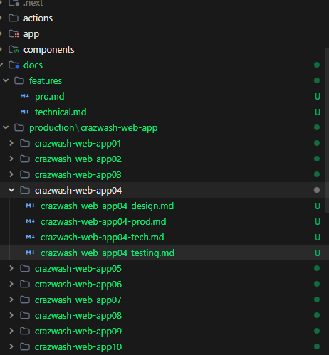 Generated folder structure